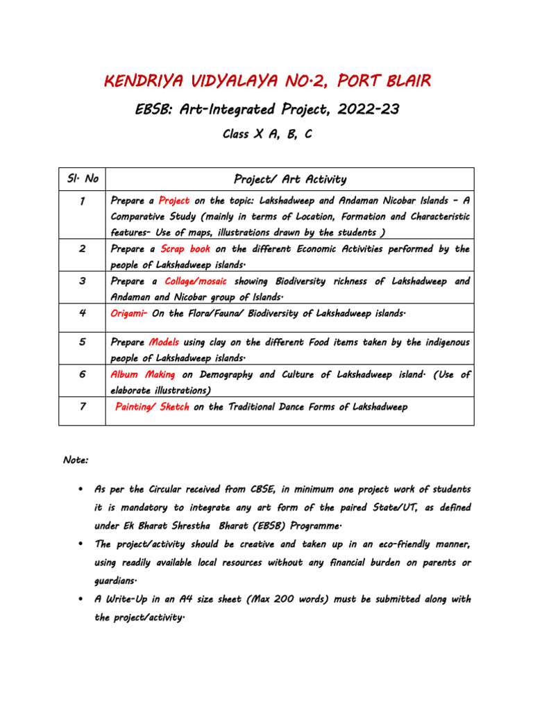 Art-Integrated Project on Lakshadweep | PDF | Social Science | Art