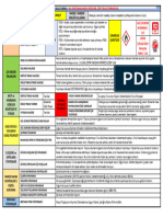 01 - MSDS Bilgi Formu - Örnek 1