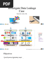 NIST Data Leakage 04 Email USB