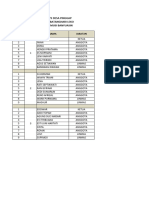 Daftar KPPS Pinggap