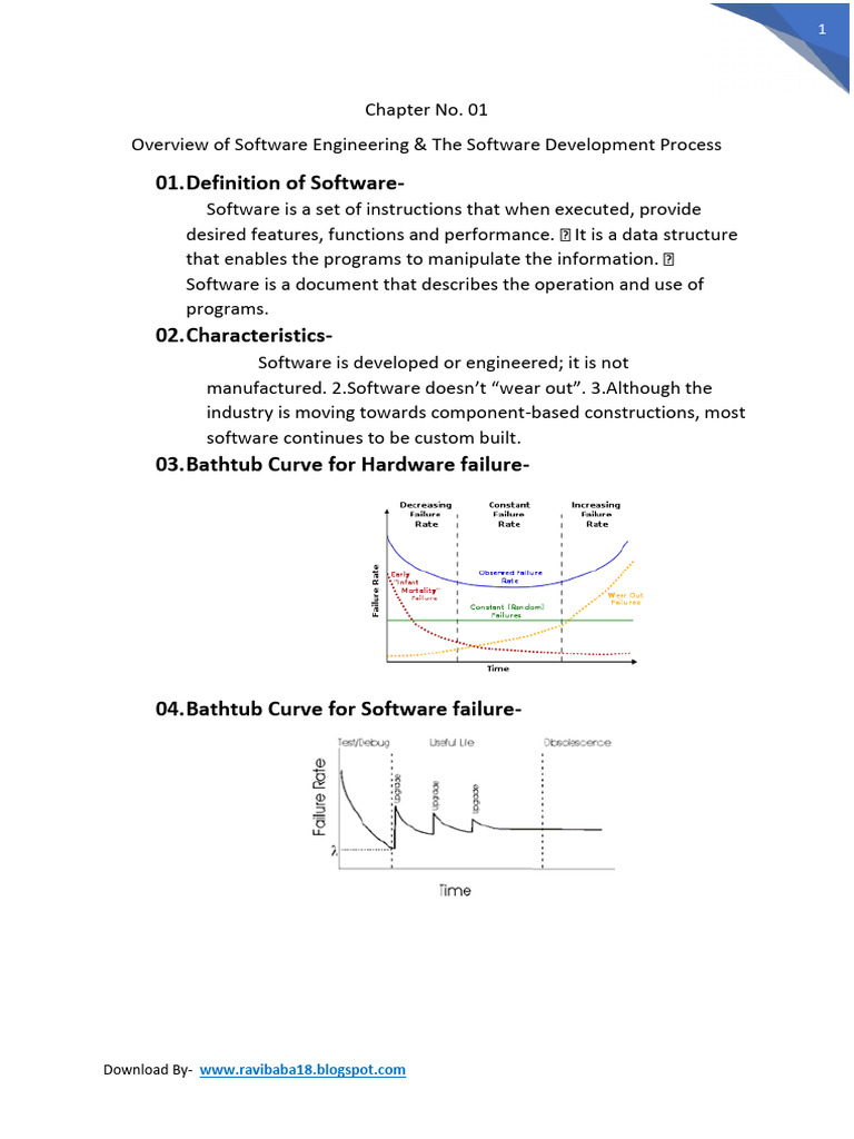 Ravindra Babasaheb Nagare SEN Chapter No. 1 | PDF | Agile Software ...