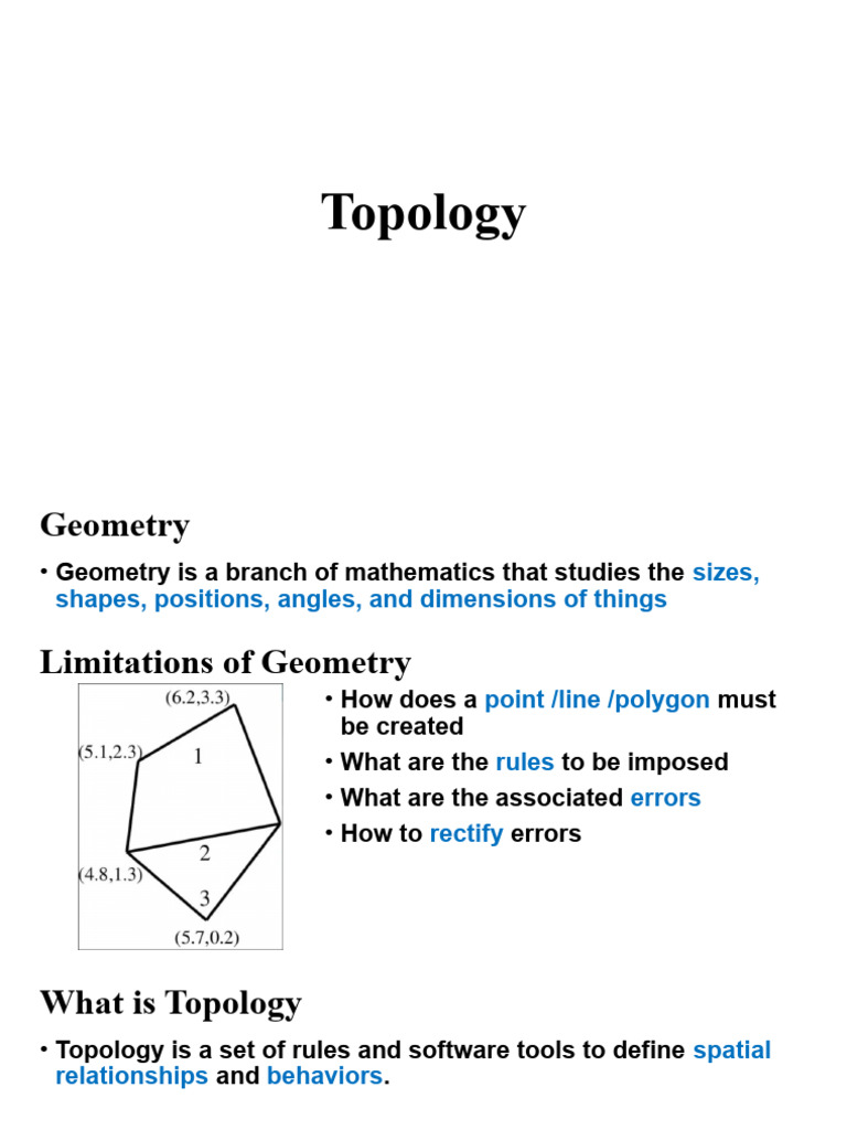 Topology intelligence overview
