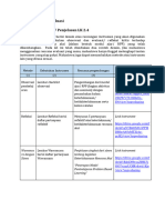 LK 2.4. Rencana Evaluasi