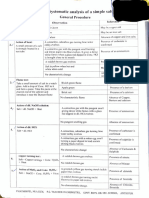 Simple Salt General Procedure For 11th STD Chemistry