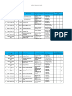 Jurnal Mengajar Guru