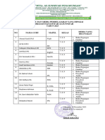 C.3 Daftar Guru Dan Media Pembelajaran Yang Digunakan