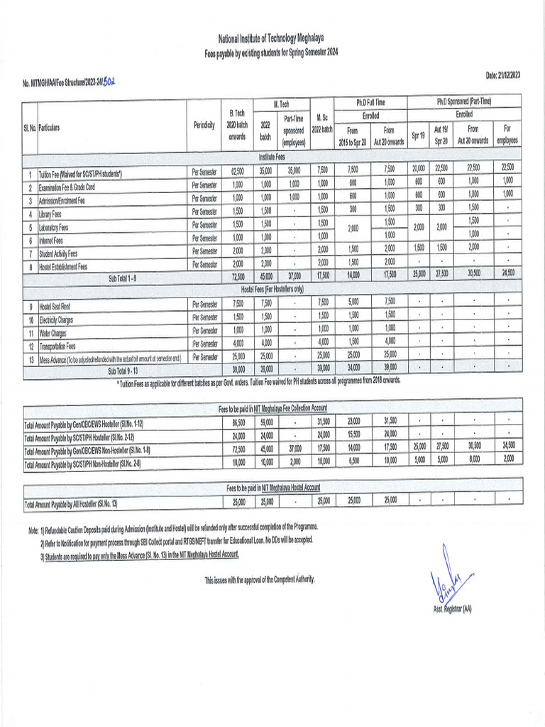 Fees StructureSpring Sem 2024 PDF