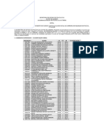 Delegados Resultado Final Notas CFP