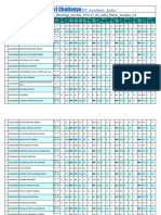 02-Jul-23 SR - Super-60 (Sterling) Jee-Adv UTA-17 All India Marks Analysis C2