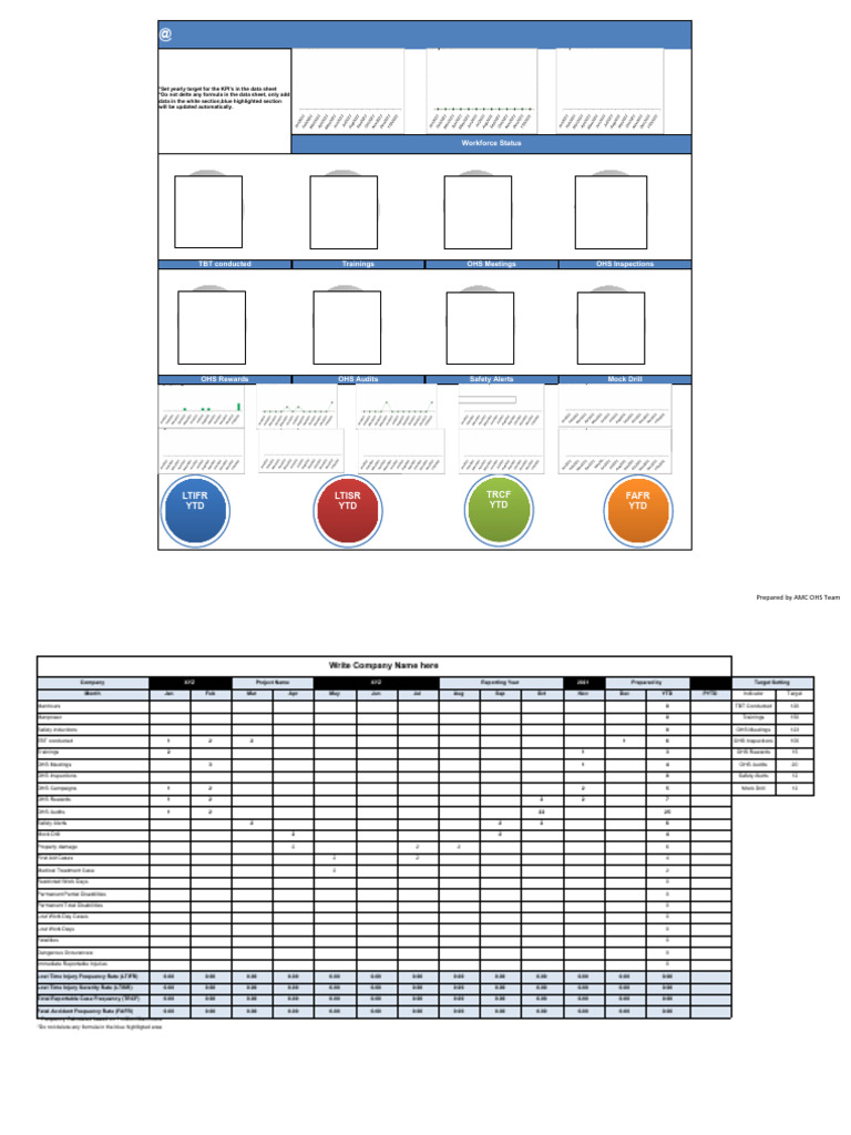 Hse Dashboard For Single Site Pdf Safety Occupational Safety And