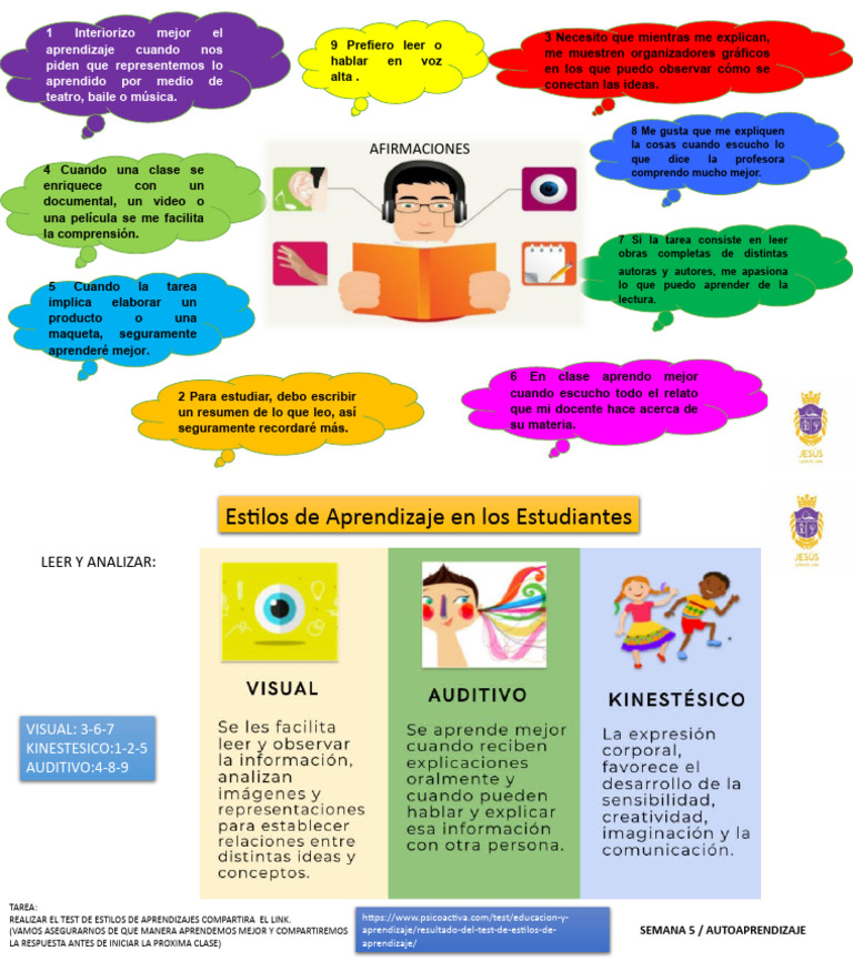 5ta Semana Tecnica | PDF | Artes del Lenguaje y Comunicación