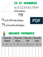 Affichage Numeration