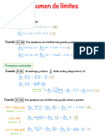 Mates 4º ESO Limites y Derivadas