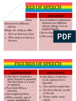 Figures of Speech