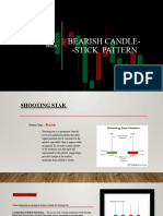 Bearish Candle - Stick Pattern