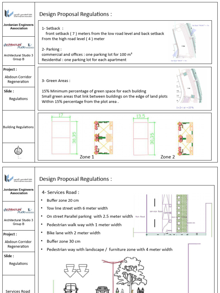 Abdoun Corridor Design Regulations | PDF | Urban Planning | Transport