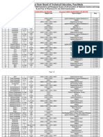 Datesheet For Diploma HSBTE Exam Jan 2024 - 22.12.23