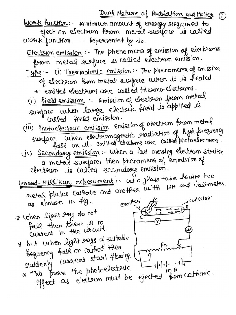 Concept visual data 3