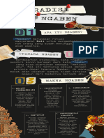 Infografis Manusia Dan Kebudayaan Indonesia Tradisi Ngaben - 20230911 - 204242 - 0000