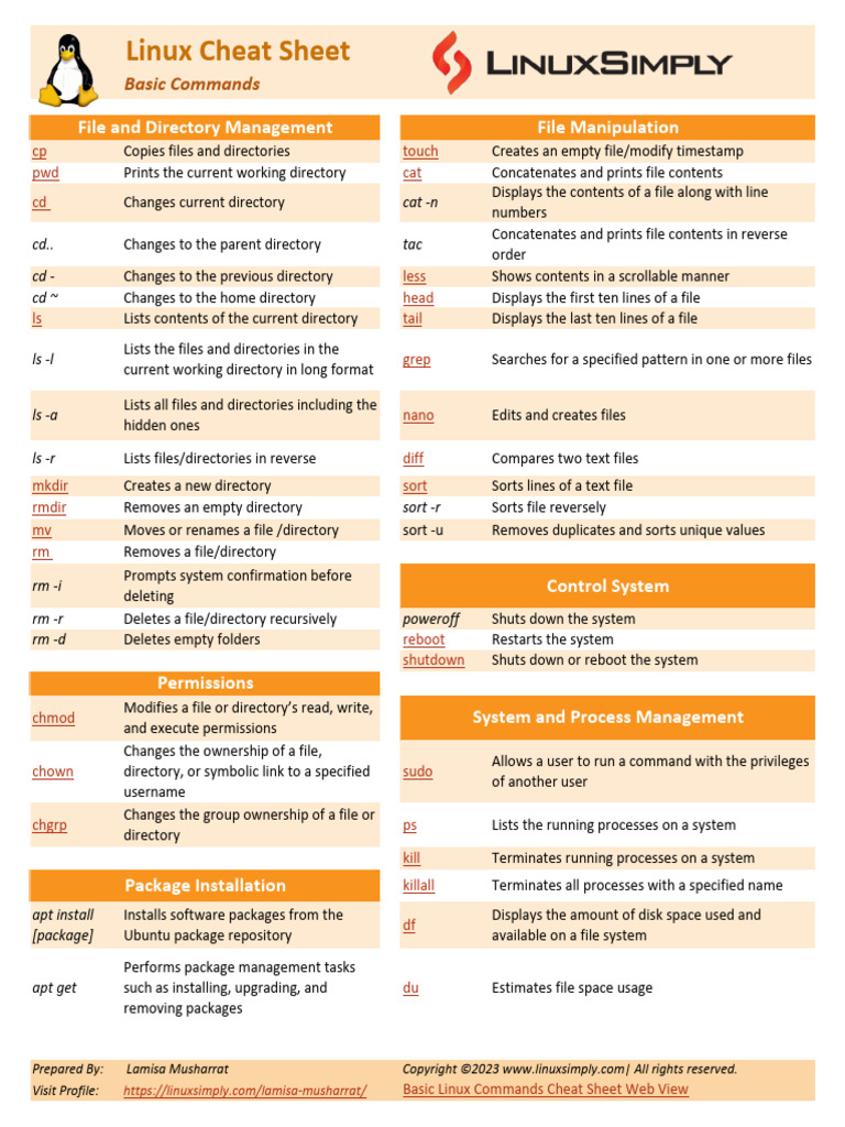 Basic Linux Commands Cheat Sheet | PDF | Computer File | Zip (File Format)