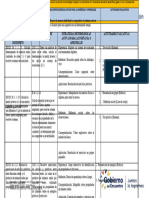 Planificación Mat 2Tr