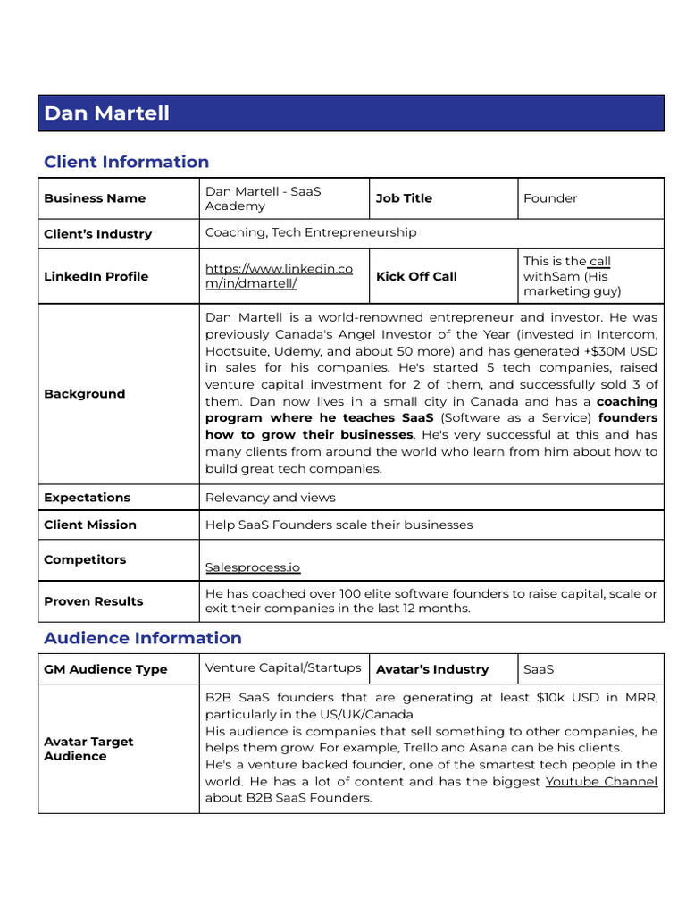 Dan Martell Audience Summary | PDF | Venture Capital | Corporate Finance