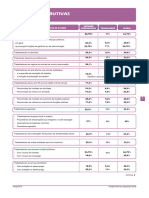 Regimes_Taxas_Contributivas_2019