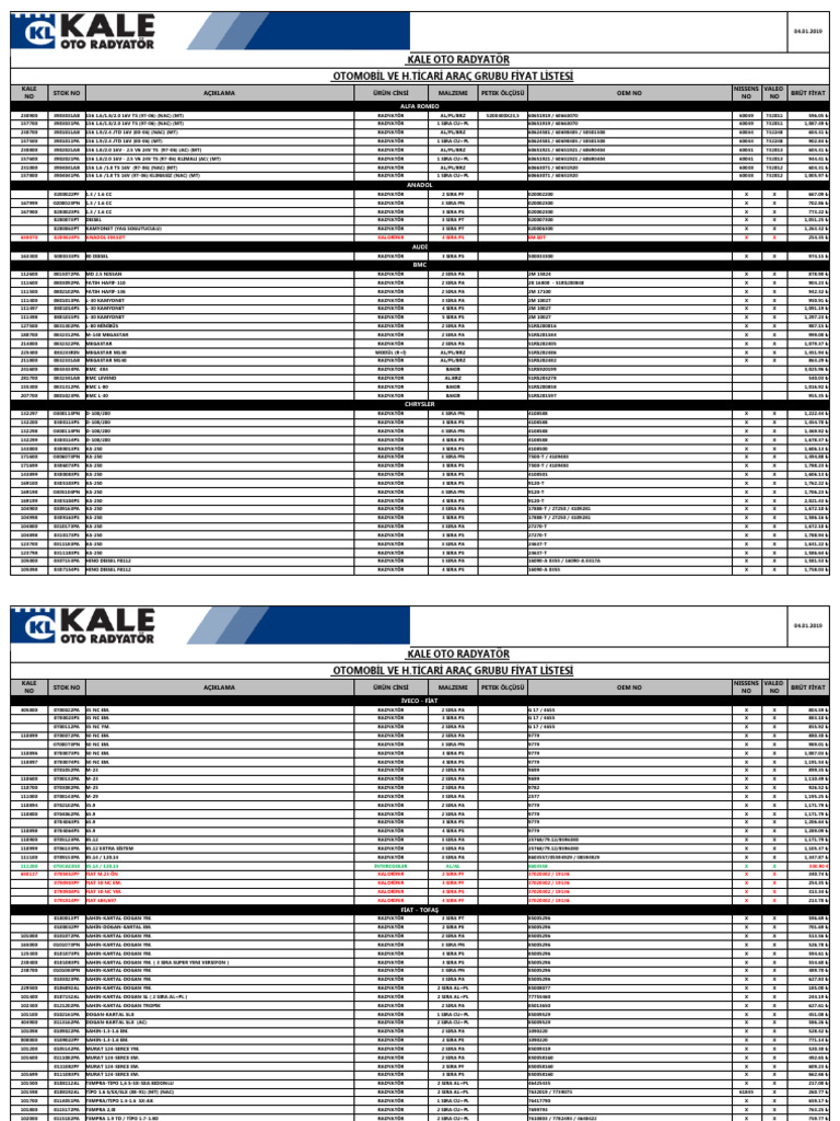 Kale Oto Radyatör Otomobil Ve H.Ticari Araç Grubu Fiyat Listesi | PDF