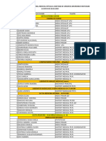 Lista-Salariati-28 02 2019