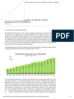 Análisis Del Presupuesto Al Sector Rural y Agropecuario de México.-BM Editores