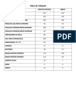 Tabla de Torques