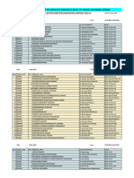 Venue End Winter Examination Schedule 2022-23