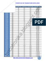 Tabla Caracteristicas Transistores Bipolares