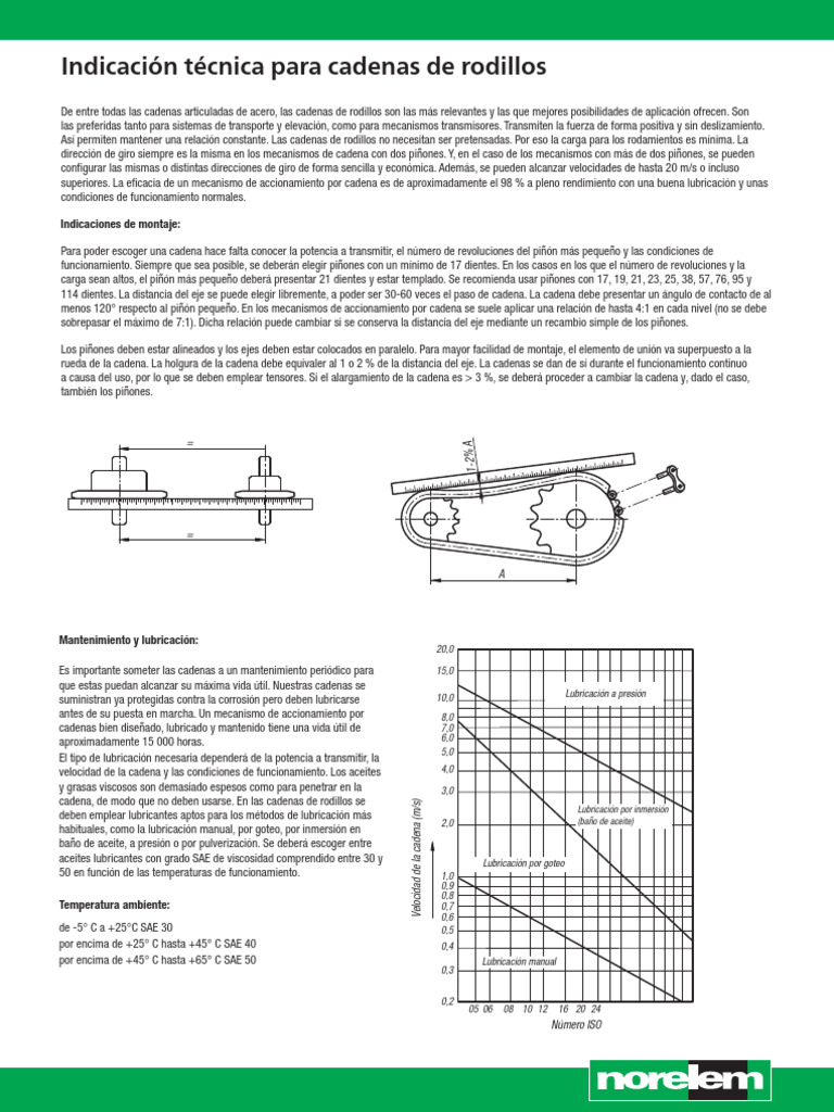 Guía de Lubricación para Cadenas de Rodillos | PDF | Engranaje | Fuerza