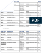 Avize de Furnizare Servicii Media Audiovizuale La Cerere SITE-2