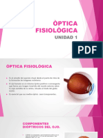 Òptica Fisiològica I