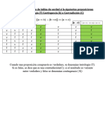 Tabla de Verdad Proposiciones Logicas