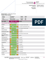 Lcms Saliva Sample Report