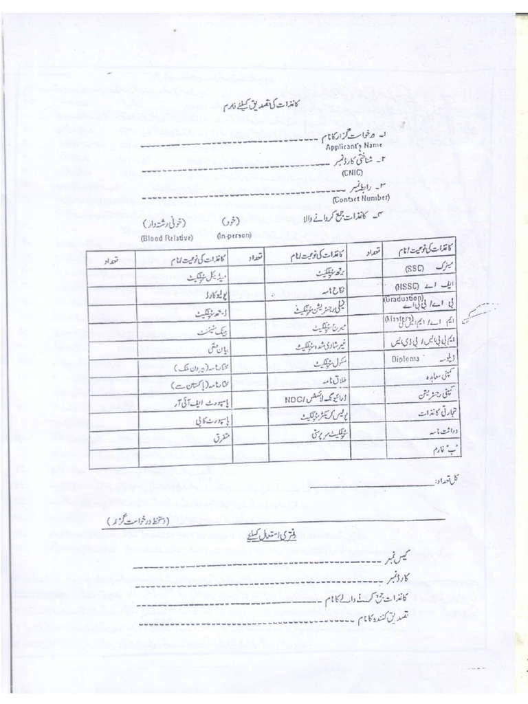 Mofa form 1 pdf