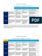 Rúbrica para Evaluar El Proyecto Final Sustentacion