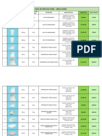 Lista de Precios Linea Verde.