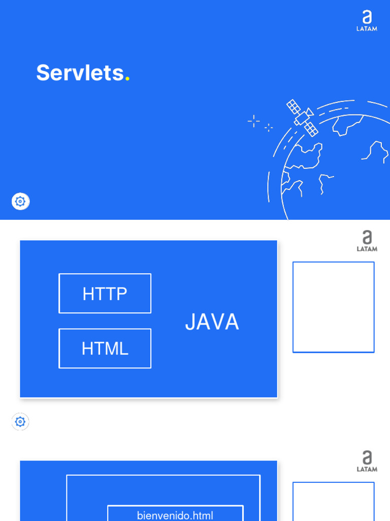 Slides+Servlet+2+Alura+Latam | PDF