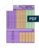 National Variable Hour Positioning Guide: Month Store