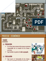 Tema 1b - Proceso Económico