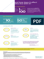 Hidradenitis Suppurativa Infographic 1686324709