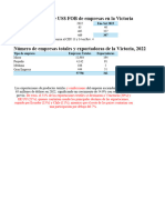 Excel Exportaciones LV