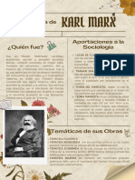 Biografía de Karl Marx