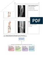 BC Clinical Classification 2018 - 3 - 2 - 1 - 2 - Bado Classification For Monteggia Fractur