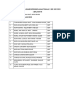 Jadual Penggiliran Sesi Persekolahan Penggal 3 Sesi 2021