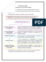 Resumen Semana 4 Unidad 2